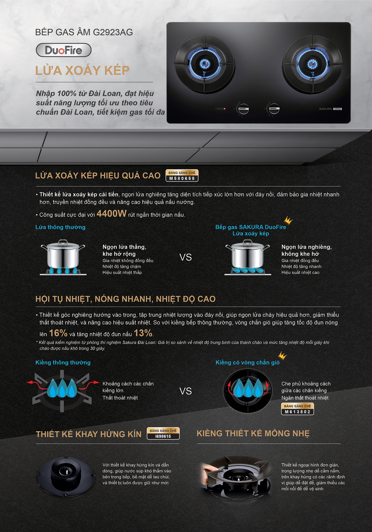 Bep Gas G2923ag 4 (1)