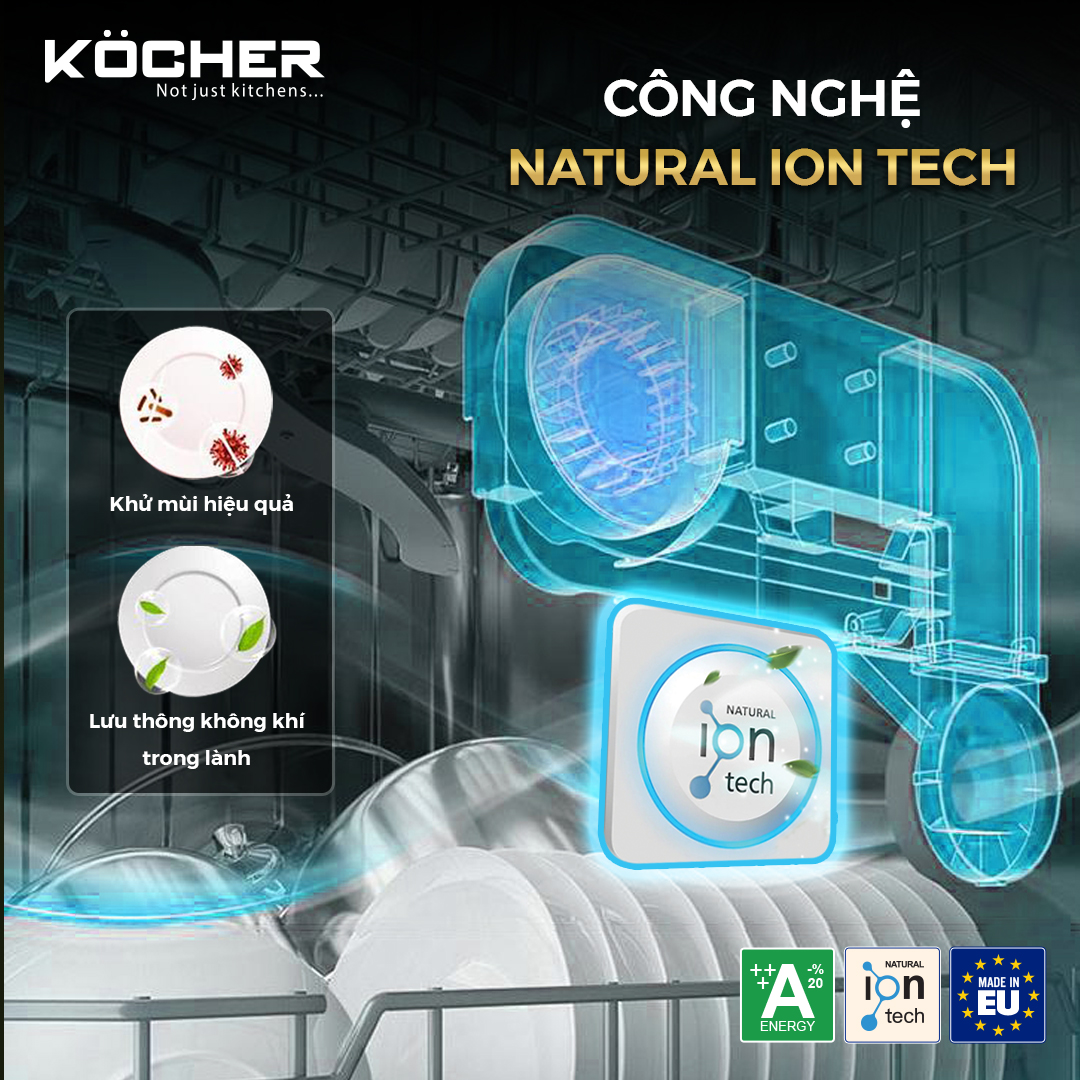 cc394ng20nghe1bb8620ion20tech20copy