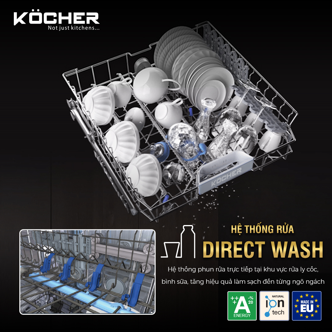 direct20wash20copy